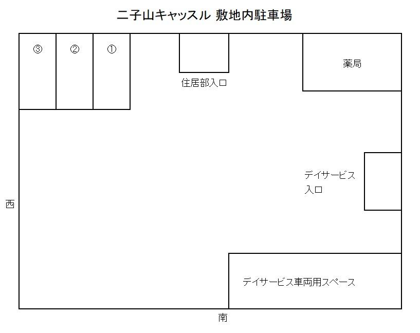 二子山キャッスル　敷地内駐車場の駐車配置図