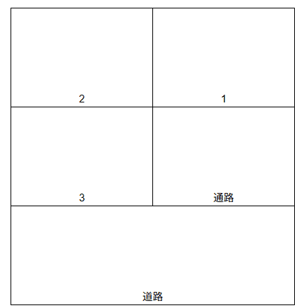 有働駐車場の駐車配置図