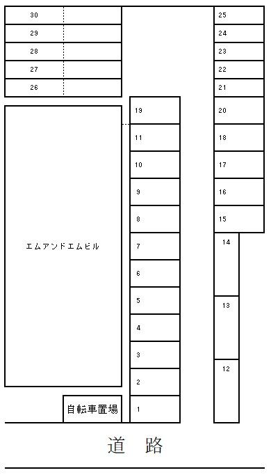 エムアンドエムビル駐車場の駐車配置図
