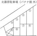 北藤原駐車場（バナナ館 外）の駐車場