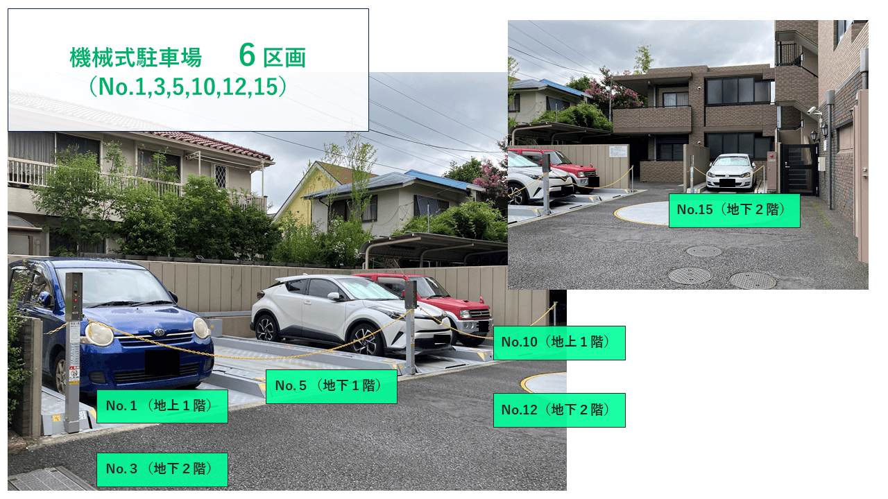 下連雀６丁目駐車場の外観・駐車場イメージ1枚目