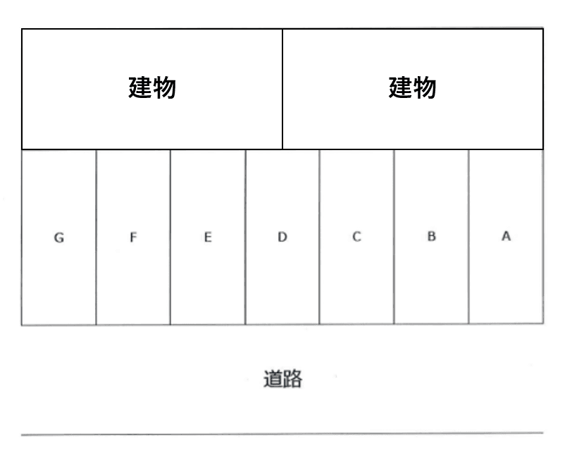 吉沢パーキングの駐車配置図