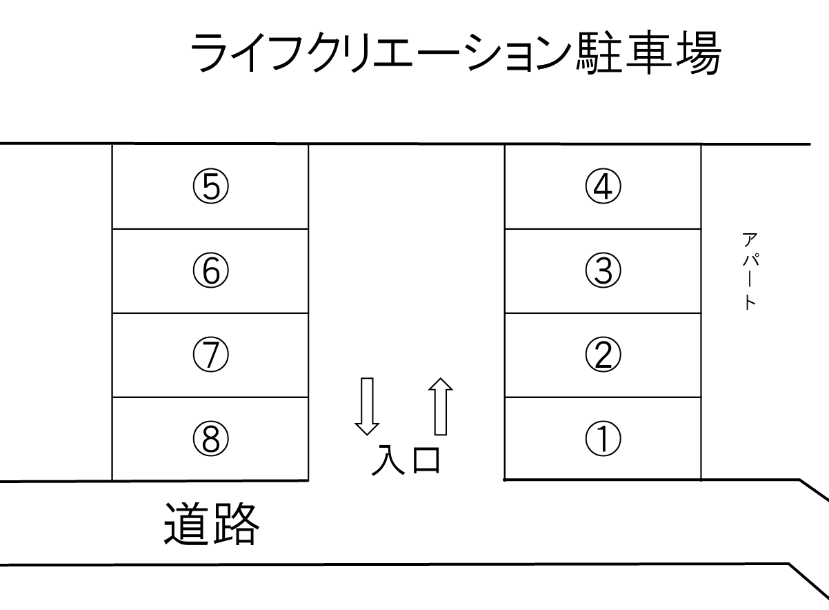 ライフクリエーション　駐車場の駐車配置図