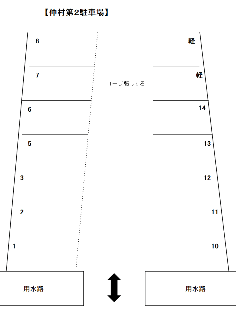 仲村第２駐車場の駐車配置図