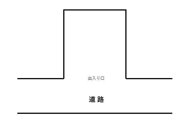 日進町駐車場の駐車配置図