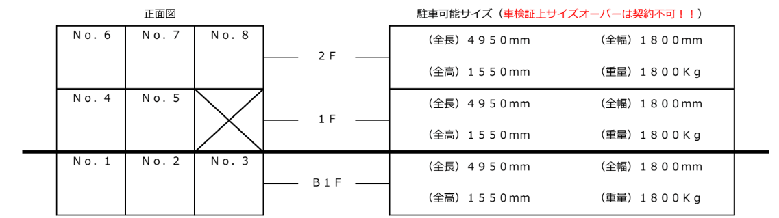 遊ビル笹丘の駐車配置図