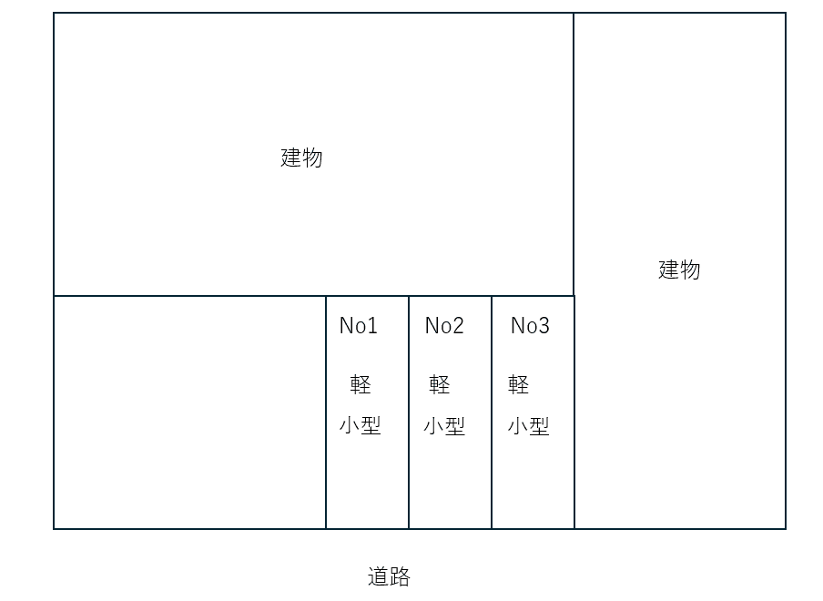 古堅パーキングの駐車配置図