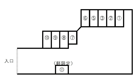 小矢部2丁目駐車場の駐車配置図