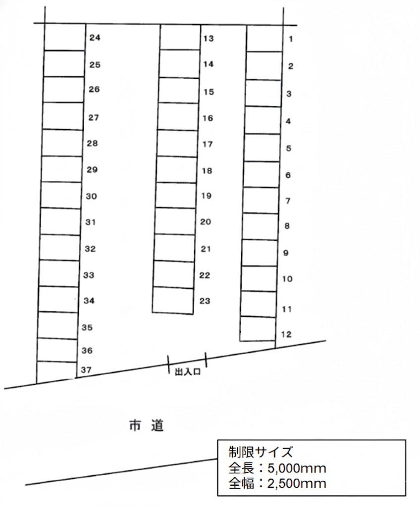 篠ノ井駐車場の駐車配置図