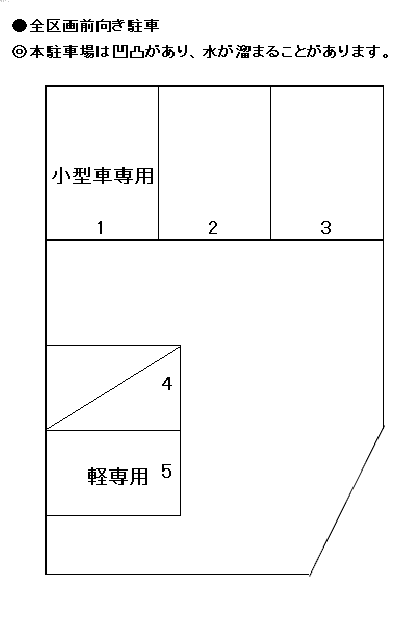 羽鳥2丁目駐車場の駐車配置図