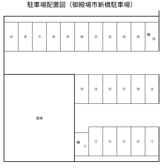 御殿場市新橋駐車場の駐車配置図