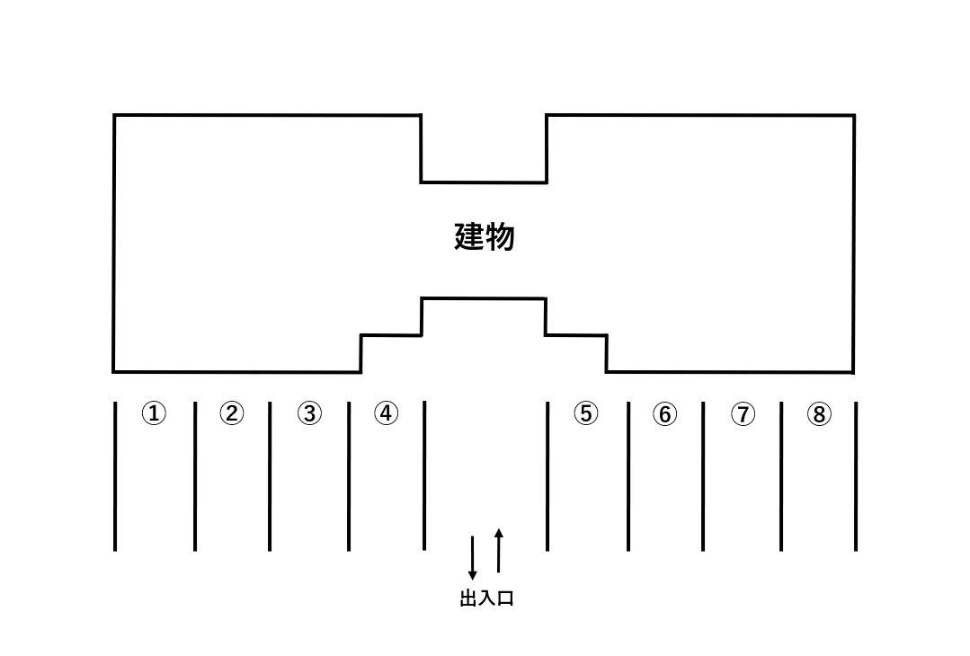 泉崎アパートメント駐車場･コンテナの駐車配置図