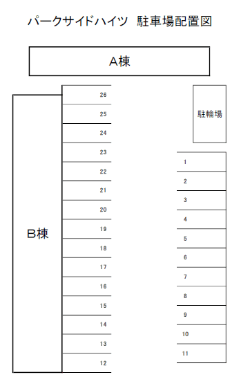 パークサイドハイツA棟・Ｂ棟の駐車配置図