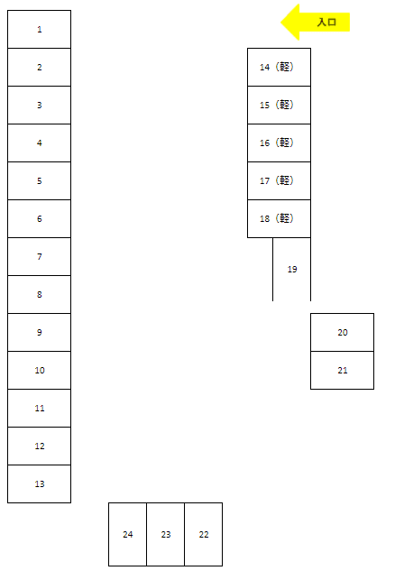 末広町　二階堂酒造駐車場の駐車配置図