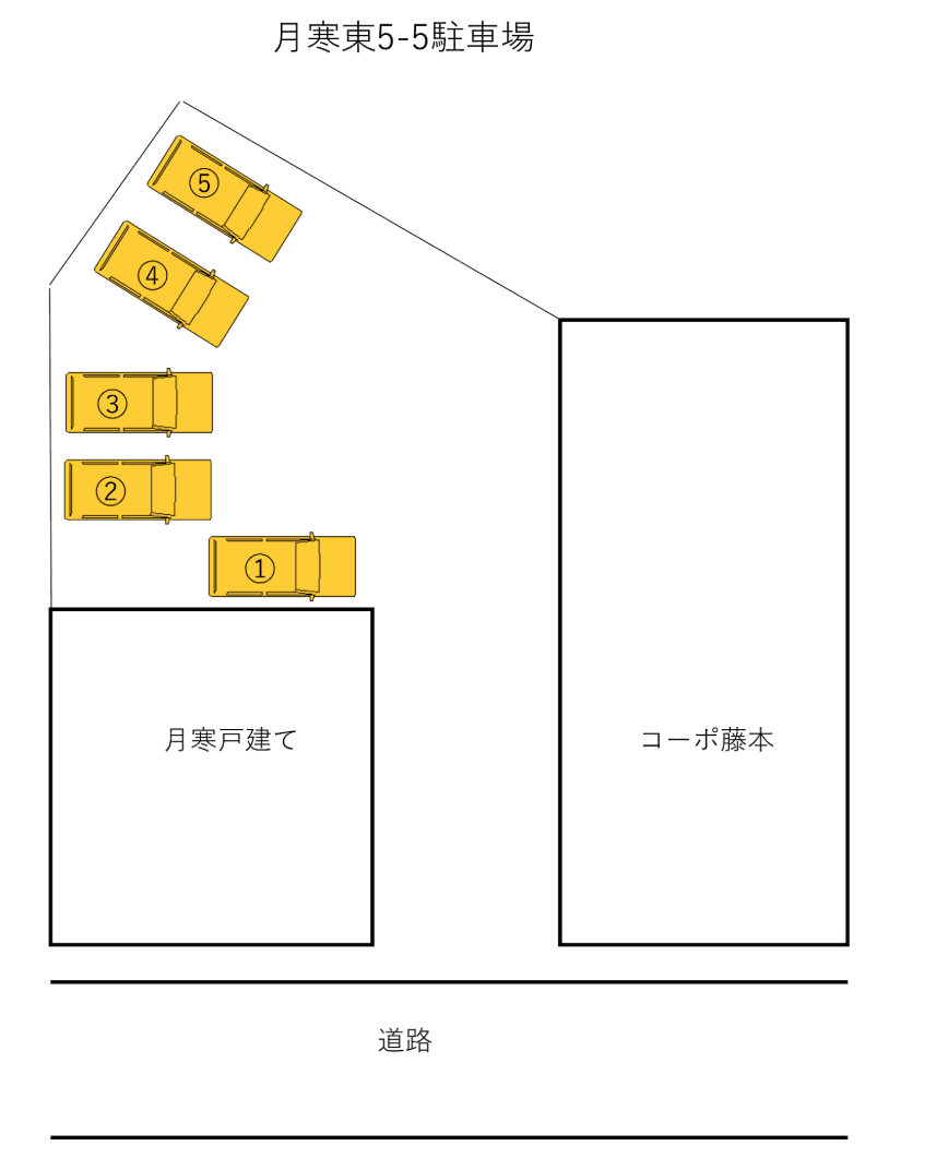 月寒東5-5パーキングの駐車配置図