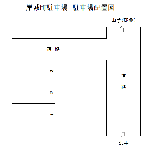 岸城町駐車場の駐車配置図