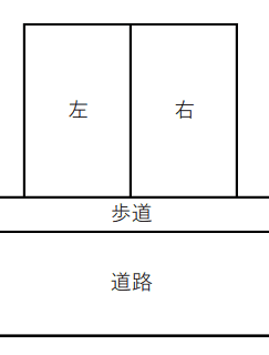 おきつ駐車場の駐車配置図