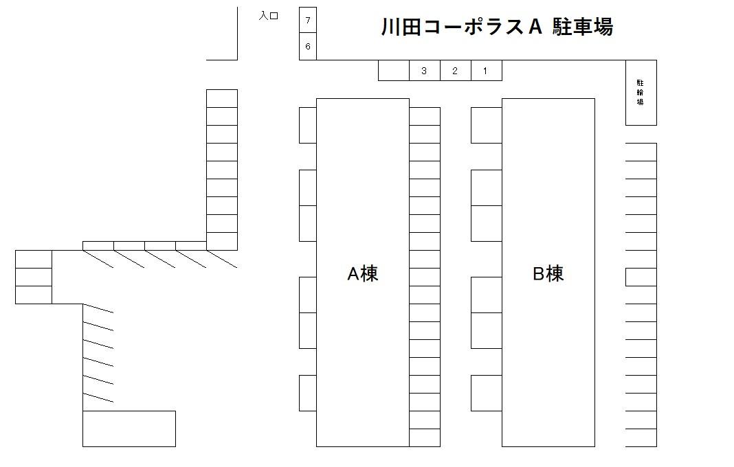 川田コーポラスＡの駐車配置図