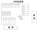 大町駐車場の駐車場