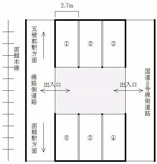 万代町２１番駐車場の駐車配置図