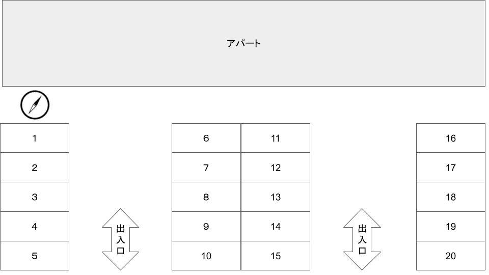 パイン大楠3丁目の駐車配置図