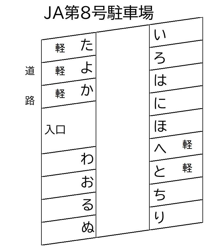 JA第8号駐車場の駐車配置図