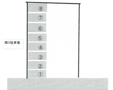 ＭＫ８駐車場の駐車配置図
