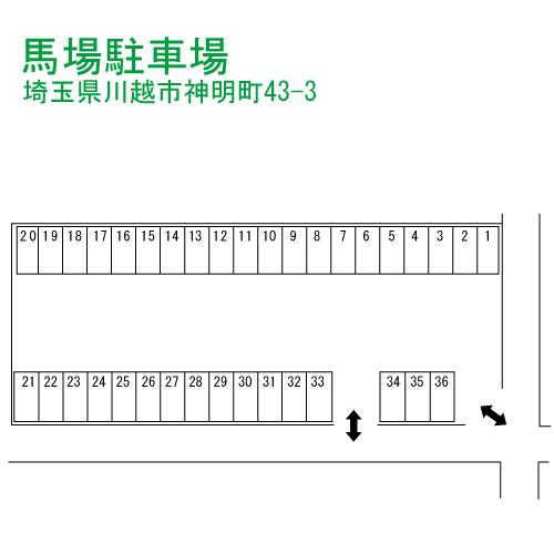 馬場駐車場　　　　　　　　の駐車配置図
