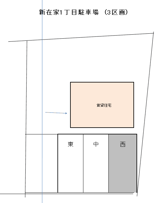 新在家1丁目駐車場の駐車配置図