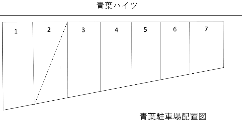 青葉ビル・青葉ハイツの駐車配置図