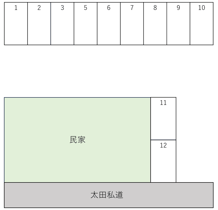 新島町駐車場の駐車配置図