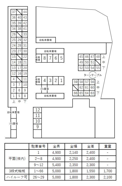 パーキング 此花Ⅱの駐車配置図