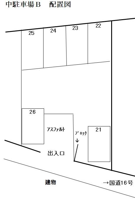 中駐車場Ｂの駐車配置図