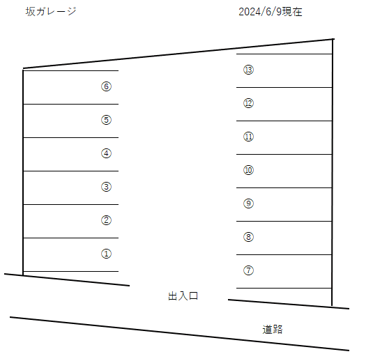 坂ガレージの駐車配置図