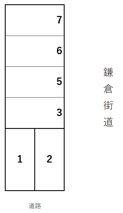 地崎駐車場の駐車配置図