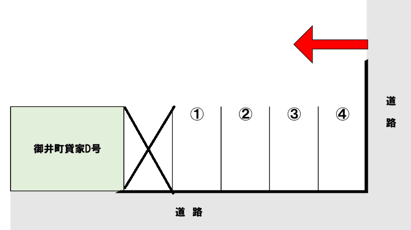 矢取駐車場の駐車配置図