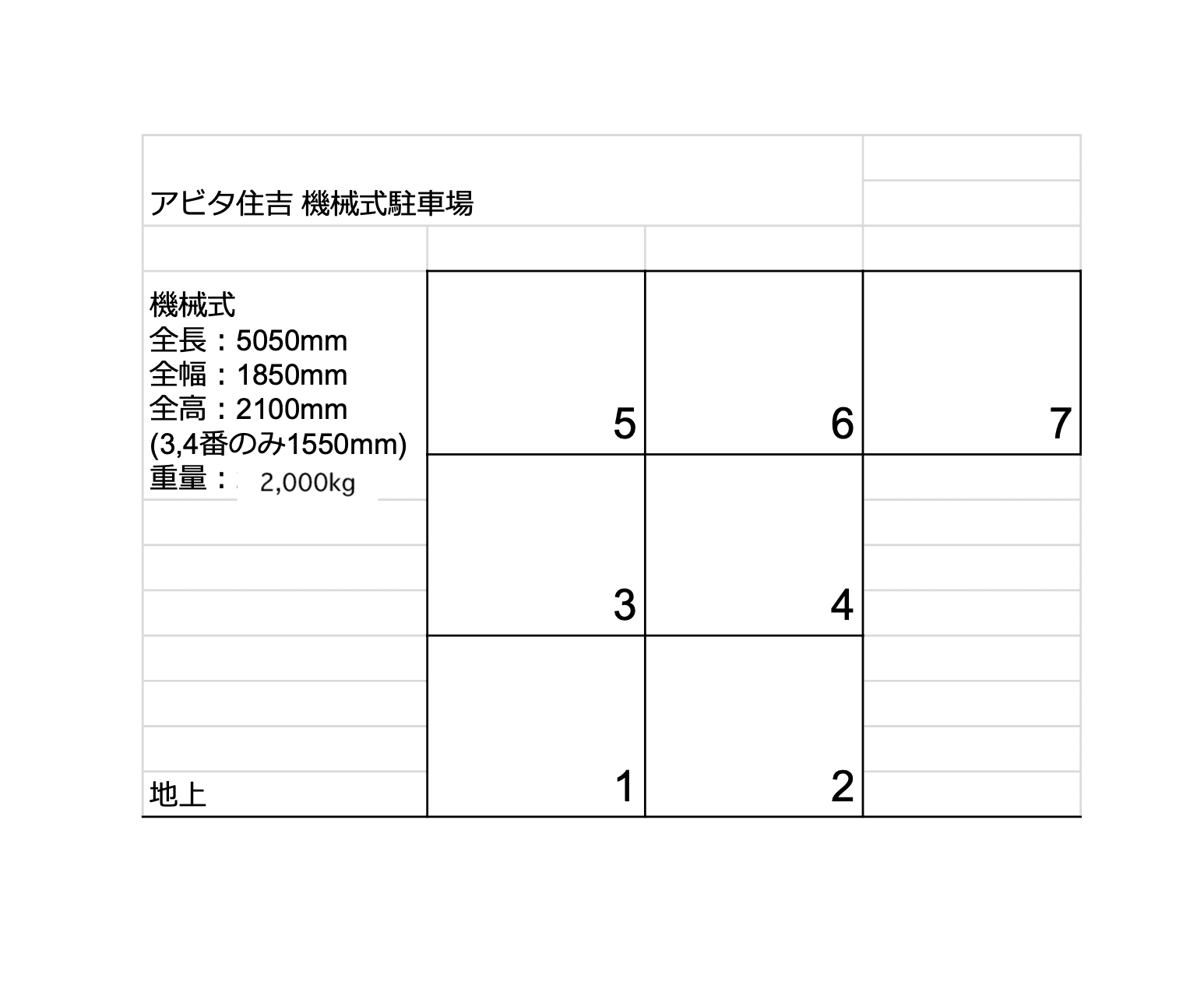 アビタ住吉の駐車配置図
