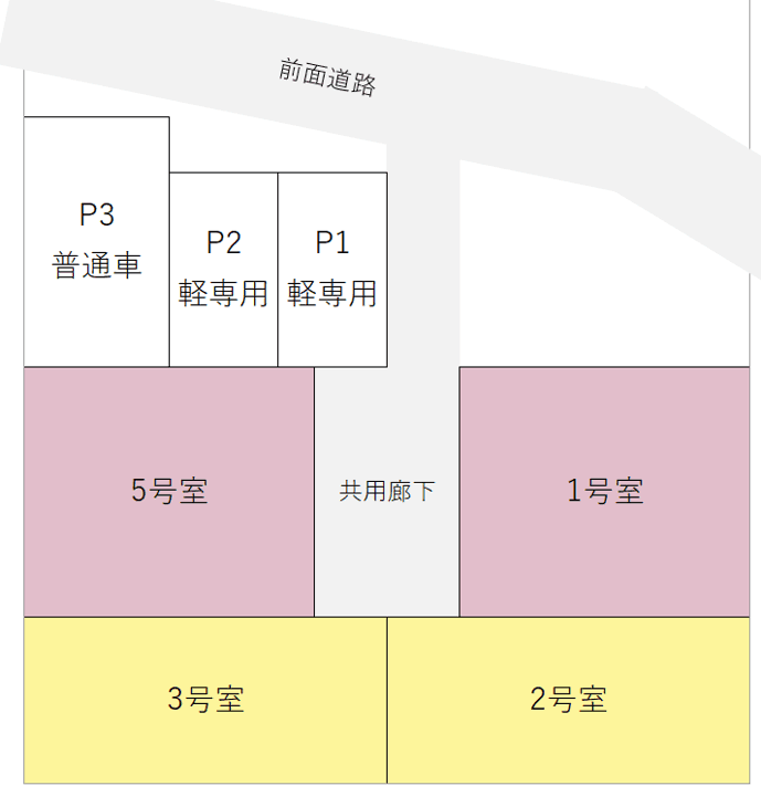 CB鳥栖ﾌｪﾘｰﾁｪの駐車配置図