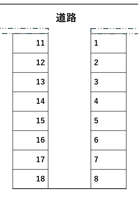 今井第５駐車場の駐車配置図