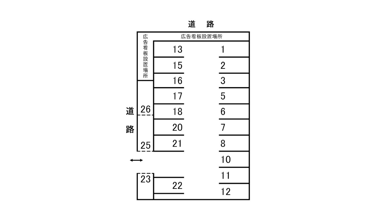 平子山駐車場の駐車配置図
