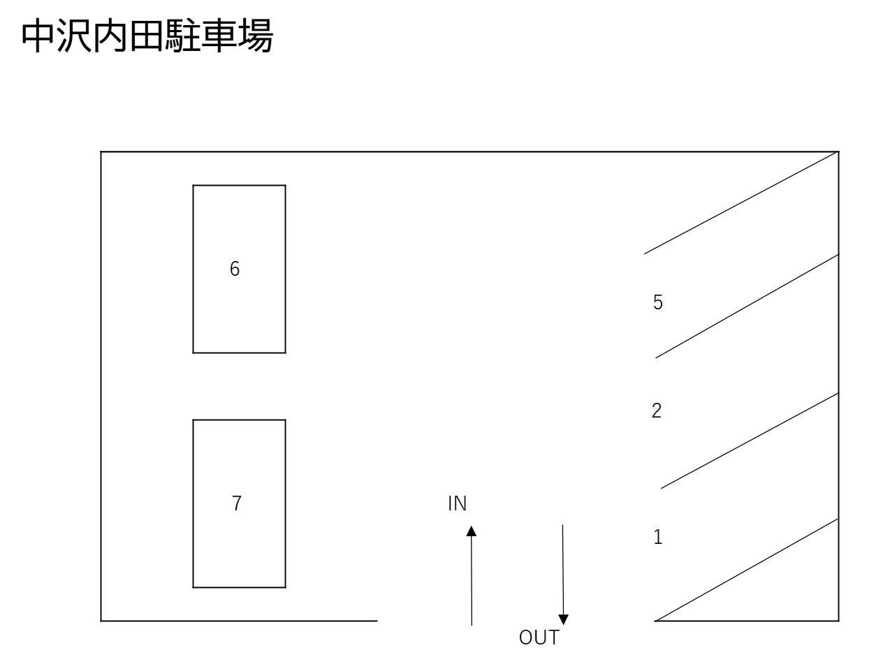 中沢内田駐車場の駐車配置図