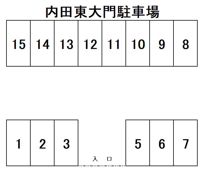 内田東大門駐車場の駐車配置図