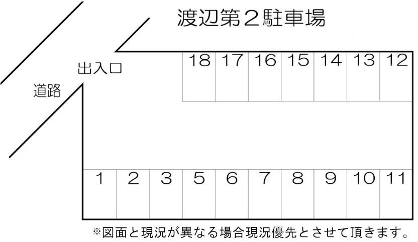渡辺第二駐車場の駐車配置図