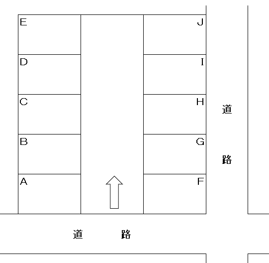 B-24 丸子新田 安倍貸駐車場の駐車配置図