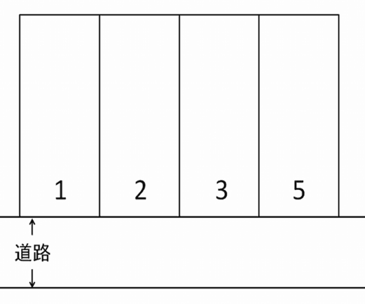 下田PKの駐車配置図