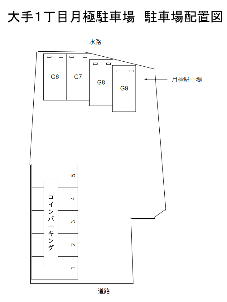 大手一丁目月極駐車場の駐車配置図