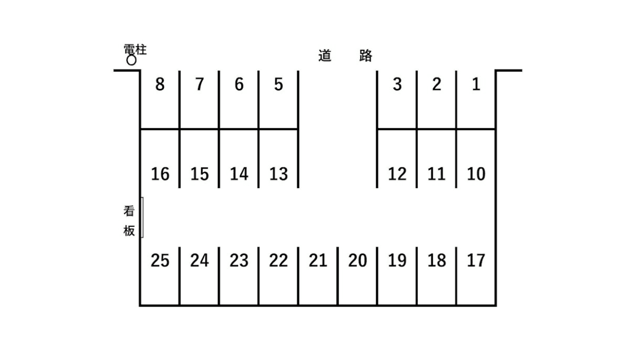 歩パーキングの駐車配置図