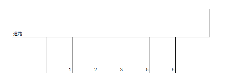 PMP芝駐車場の駐車配置図