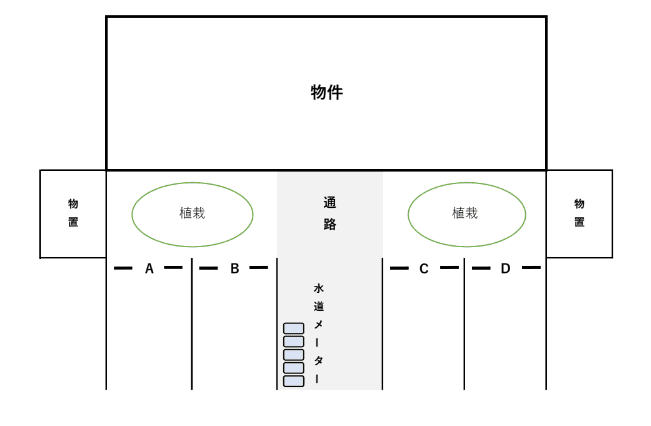 シルエラ市姫南の駐車配置図