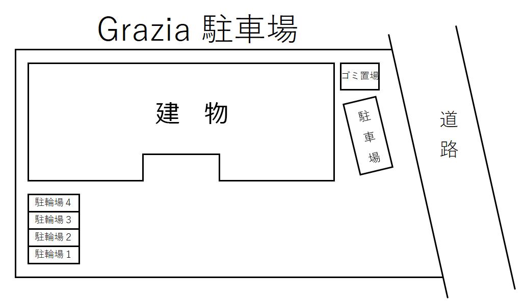 Grazia 駐車場の駐車配置図